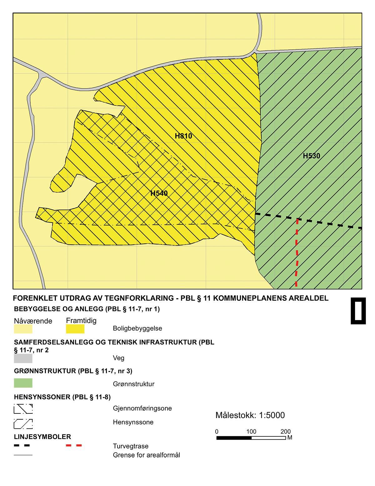 Kommuneplanens Arealdel - Regjeringen.no