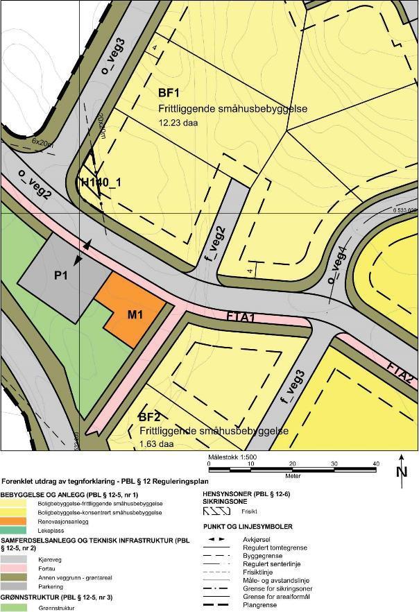 Reguleringsplan - Regjeringen.no