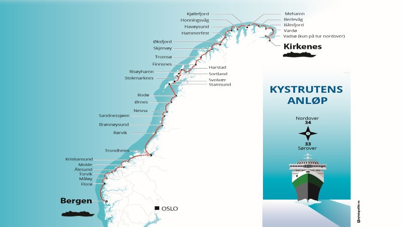 Kystruten Bergen-Kirkenes - Regjeringen.no