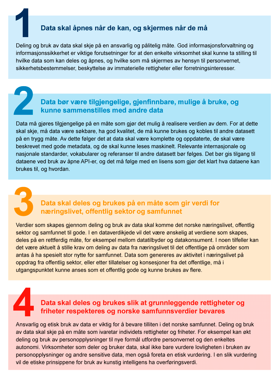 Meld. St. 22 (2020–2021) - Regjeringen.no