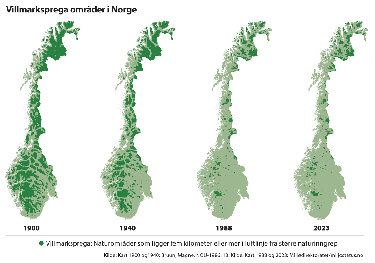 Figur 10.2 Utvikling i villmarkspregede områder med natur som ligger fem kilometer eller mer i luftlinje fra tyngre tekniske inngrep i Norge.