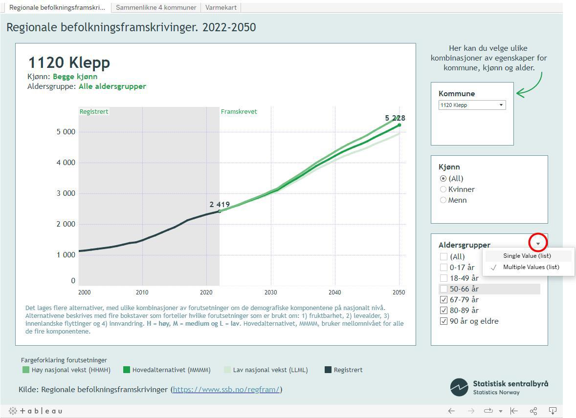 Arealregnskap I Kommuneplan - Regjeringen.no