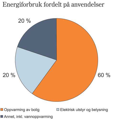 NOU 2004: 8 - Regjeringen.no