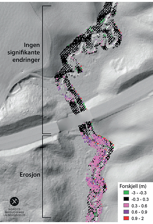 Figur 13.11 Eksempel på resultat fra C2M-analyse i en ravine i studieområdet. Skyggerelieff fra 2020 som bakgrunnskart (Kartverket), med endringene mellom 2010 og 2020 vist i farger. Positive verdier representerer erosjon og negative verdier akkumulasjon. Forskj...