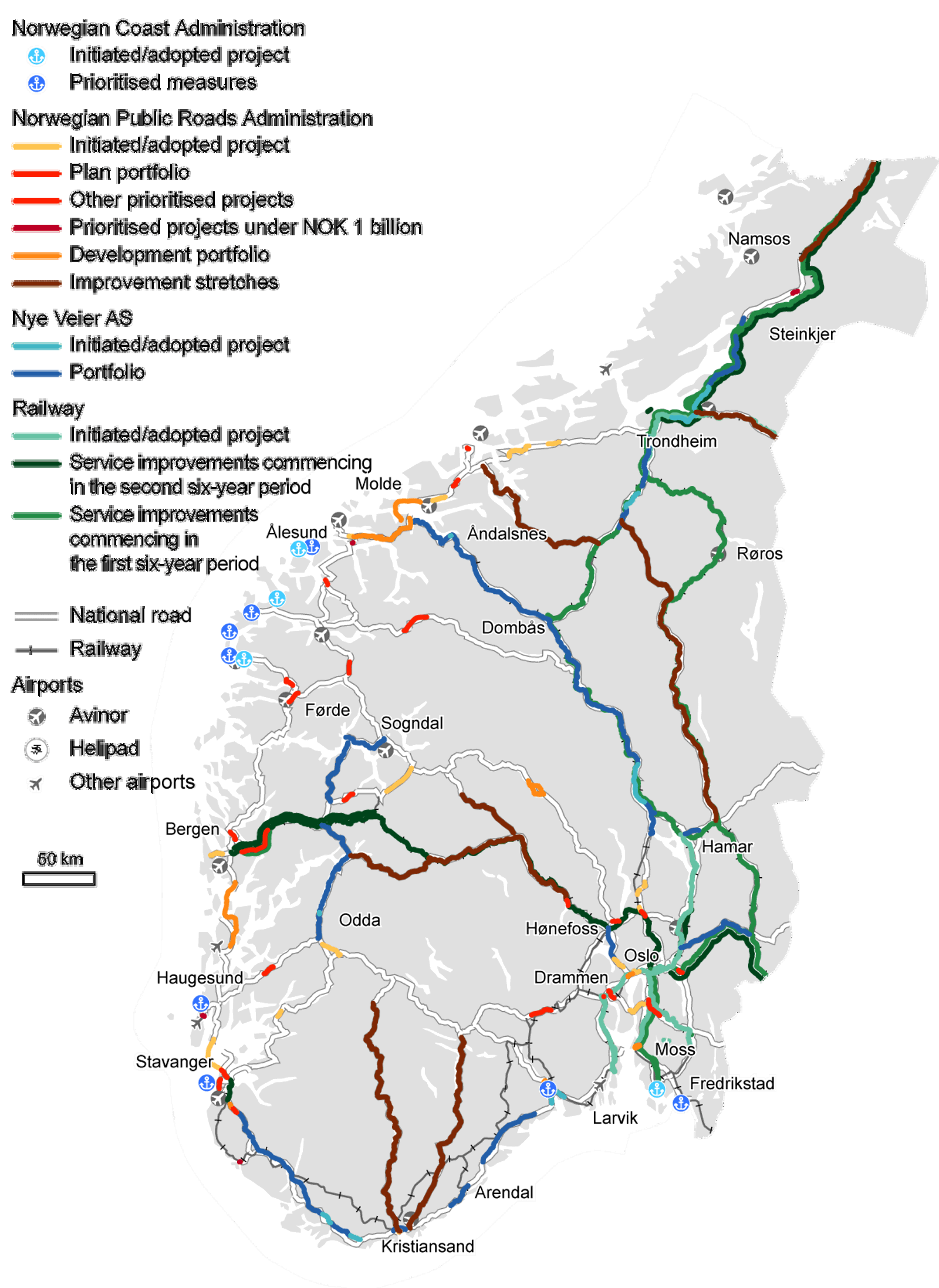 Figure 5.2 Projects for all modes of transportation in Southern Norway