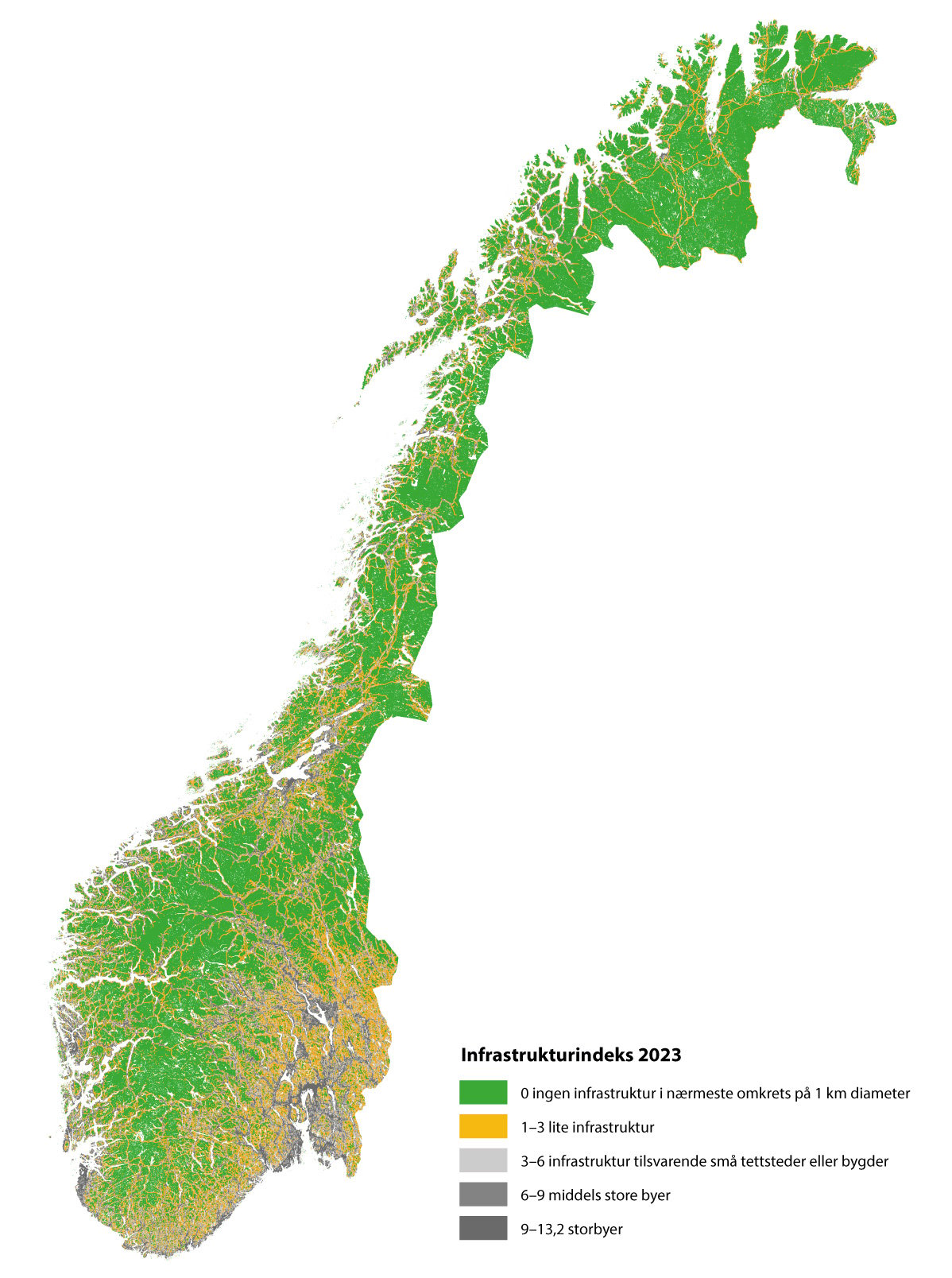 Figur 6.1 Infrastrukturindeksen 