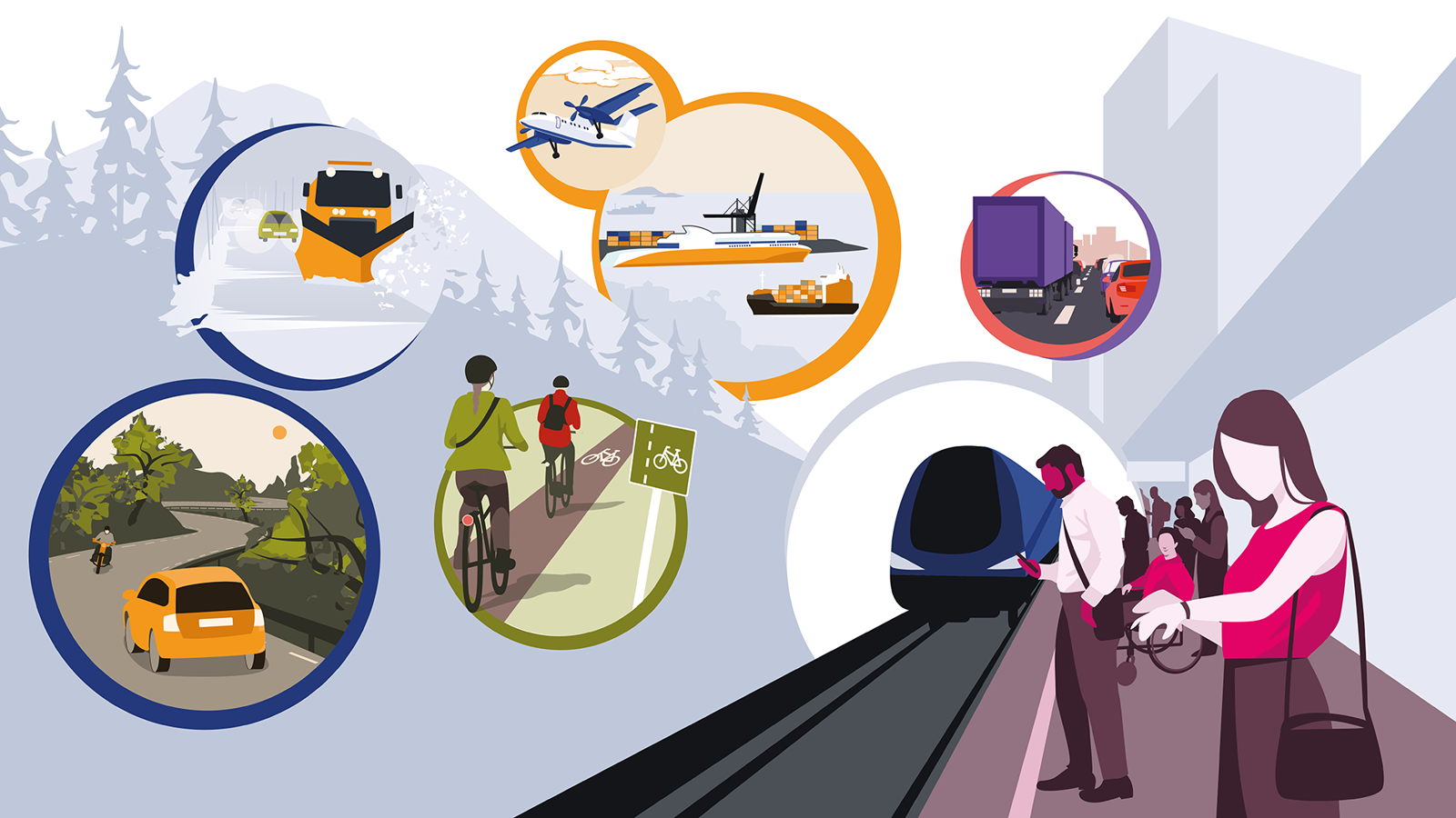 Nasjonal Transportplan – NTP - Regjeringen.no