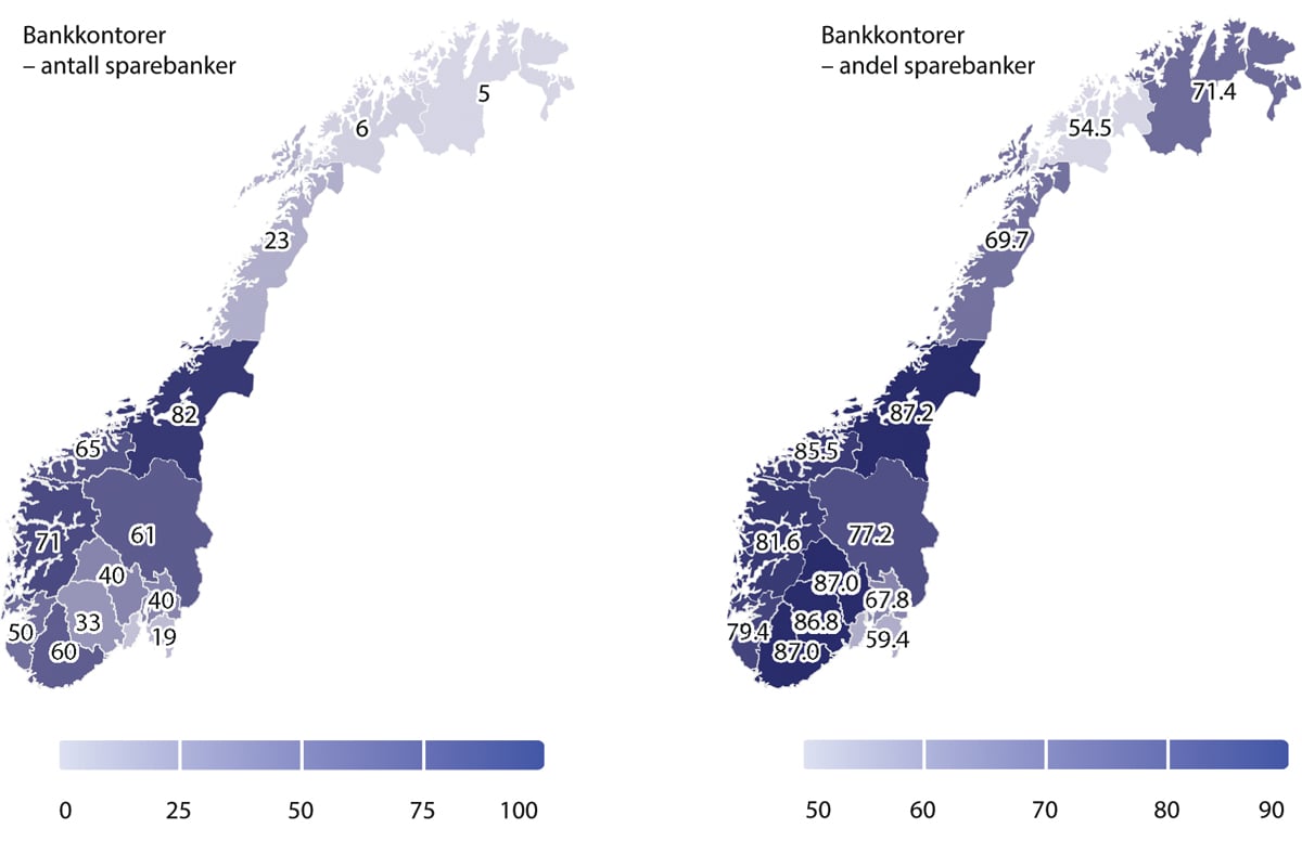 Figur 3.9 Sparebankenes antall og andel av bankkontorer i fylkene. Per 30.06.2023. Andel i prosent