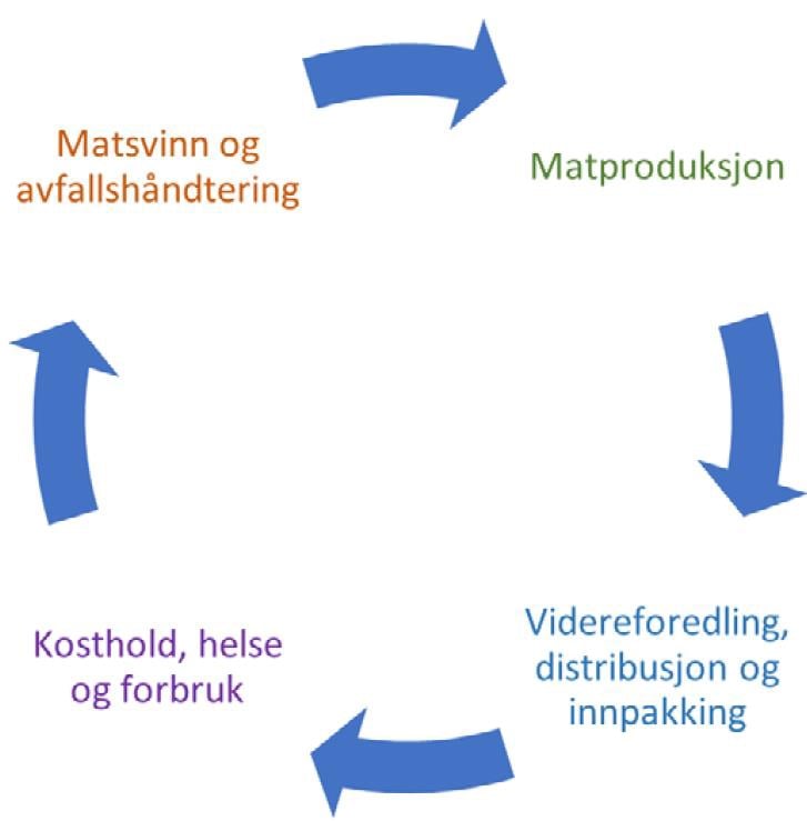 Et bilde som inneholder tekst, Font, logo, skjermbilde

Automatisk generert beskrivelse