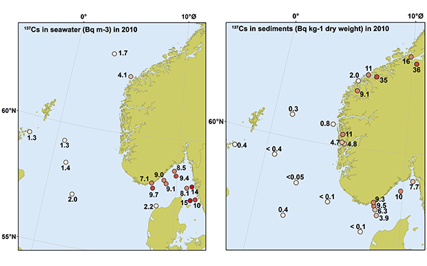Figure 3.6 Levels of caesium 137 in sediments and seawater from the North Sea and Skagerrak in 2010

