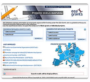 EEA Grants project database