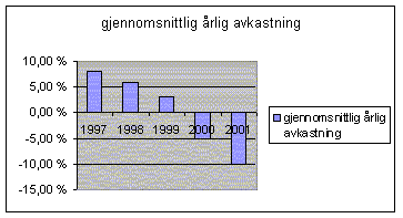 11.10.2002 Skjema2 - Regjeringen.no