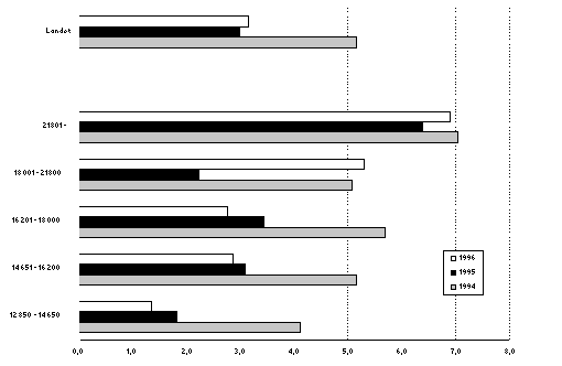 Undisplayed Graphic