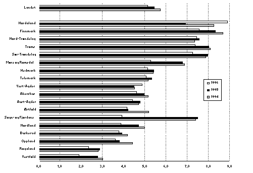 Undisplayed Graphic