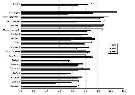 Undisplayed Graphic