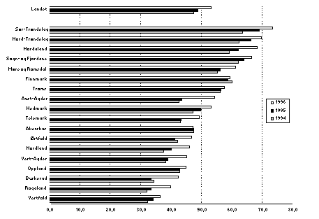 Undisplayed Graphic