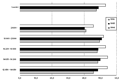 Undisplayed Graphic