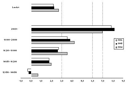 Undisplayed Graphic