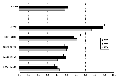 Undisplayed Graphic