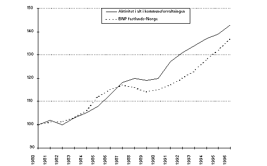 Undisplayed Graphic