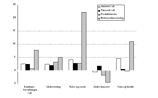 Undisplayed Graphic