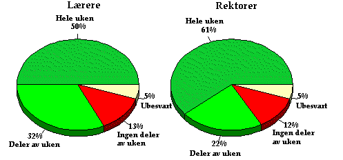 Undisplayed Graphic